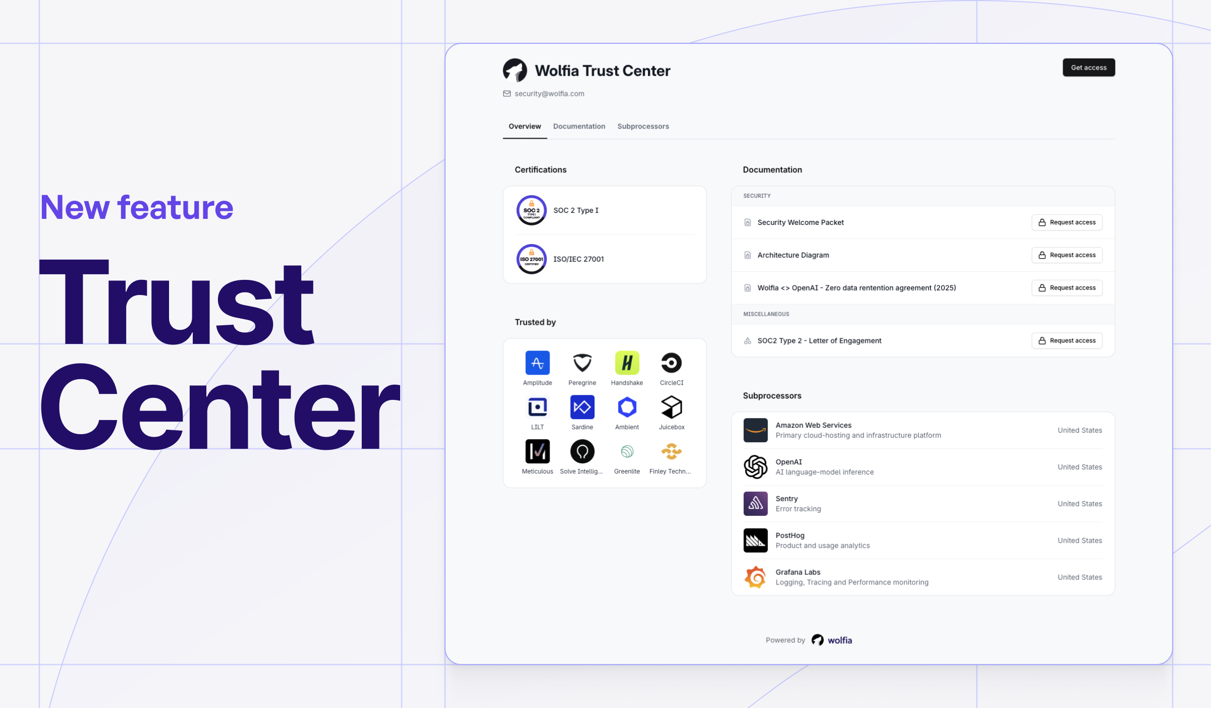 Introducing: The trust center that delights customers